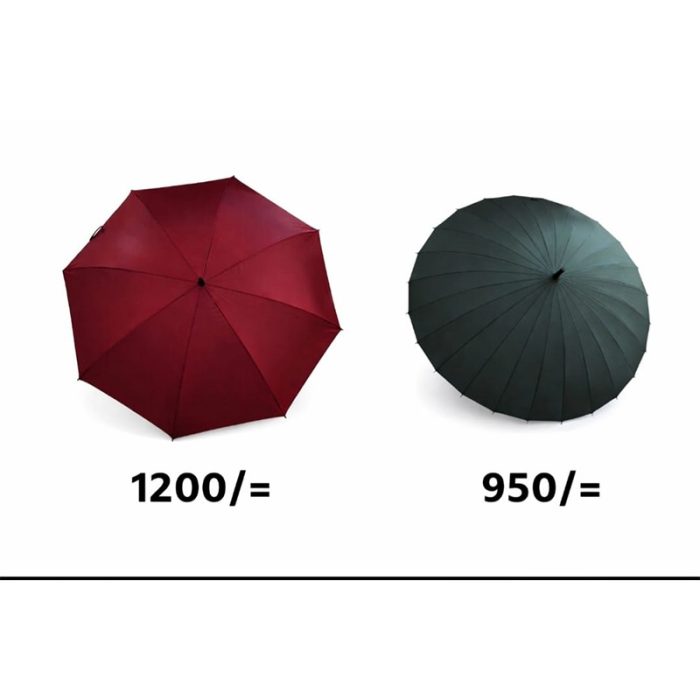 Affordable umbrellas in maroon and dark green